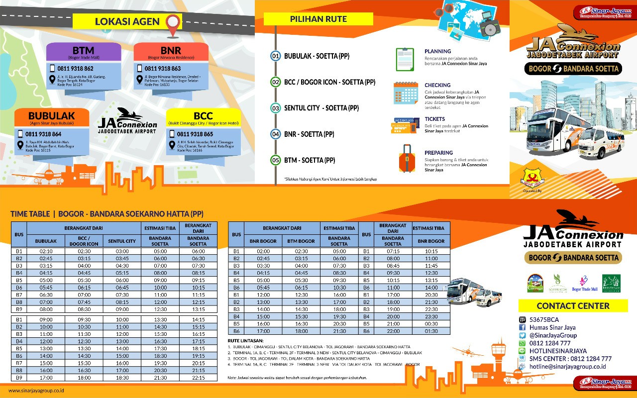 Kabar Gembira !!!!Untuk anda yang Berada di wilayah BOGOR KOTA khususnya BOGOR SELATAN, BTM dan sekitarnya ..