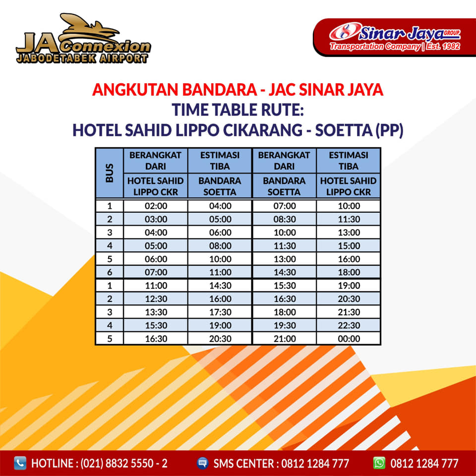 Kabar Gembira !!!! Untuk anda yang Berada di wilayah LIPPO CIKARANG ( Hotel Sahid ) dan sekitarnya ..